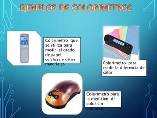 Colorimetro para
medir la diferencia de
color
Colorimetro que
se utiliza para
medir el grado
de papel,
celulosa y otros
materiales
Colorimetro para
la medición de
color sin
contacto
 