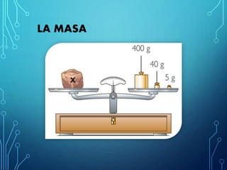 LA MASA
 