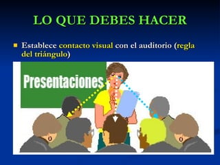 Establece  contacto visual  con el auditorio ( regla del triángulo ) Gesticulando  para acompañar las explicaciones con expresiones, pero sin exagerar. Marcando el  ritmo  del discurso: haciendo hincapié con los gestos, el tono de voz, los  silencios , etc., en aquellas ideas clave que nos gustaría que el público recordara. Hablando  con seguridad , con voz fuerte y clara, sin titubeos ni rodeos, pero  sin prisa .   LO QUE DEBES HACER 