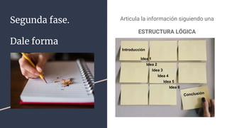 Segunda fase.
Dale forma
Articula la información siguiendo una
ESTRUCTURA LÓGICA
Introducción
Idea 1
Idea 2
Idea 3
Idea 4
Idea 5
Idea 6
 