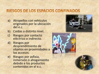a) Atropellos con vehículos
originados por la ubicación
del e.c.
b) Caídas a distinto nivel.
c) Riesgos por contacto
eléctrico o indirecto.
d) Riesgos por
desprendimiento de
objetos en proximidades a
los accesos.
e) Riesgos por asfixia,
inmersión o ahogamiento
debido a los productos
contenidos en el e.c.
 