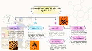 Comprehensive Guide to Chemical Risk Factors and Industrial Safety ...