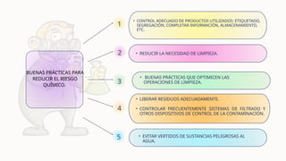 Comprehensive Guide to Chemical Risk Factors and Industrial Safety ...