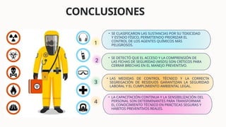 Comprehensive Guide to Chemical Risk Factors and Industrial Safety ...