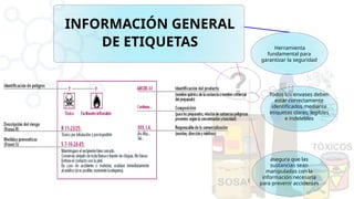 Comprehensive Guide to Chemical Risk Factors and Industrial Safety ...