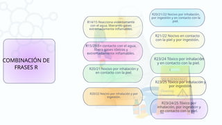 Comprehensive Guide to Chemical Risk Factors and Industrial Safety ...