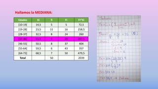 Edades Xi fi Fi Fi*Xi
[10-19[ 14,5 5 5 72,5
[19-28[ 23,5 11 16 258,5
[28-37[ 32,5 8 24 260
[37-46[ 41,5 5 29 207,5
[46-55[ 50,5 8 37 404
[55-64[ 59,5 6 43 357
[64-73] 68,5 7 50 479,5
Total 50 2039
Hallamos la MEDIANA:
 