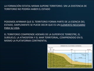 LA FORMACIÓN ESTATAL MISMA SUPONE TERRITORIO. SIN LA EXISTENCIA DE TERRITORIO NO PODRÍA HABER EL ESTADO PODEMOS AFIRMAR QUE EL TERRITORIO FORMA PARTE DE LA ESENCIA DEL ESTADO, SIMPLEMENTE SE PUEDE DECIR QUE ES UN  ELEMENTO NECESARIO PARA SU VIDA .  EL TERRITORIO COMPRENDE ADEMÁS DE LA SUPERFICIE TERRESTRE, EL SUBSUELO, LA ATMOSFERA Y EL MAR TERRITORIAL, COMPRENDIDO EN EL MISMO LA PLATAFORMA CONTINENTAL 
