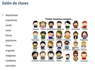 Salón de clases

• deportistas
  machorras
  nerds
  raros
  fresas
  populares
  emos
  el gordo
  religiosos
  rumberos
  normales
 