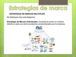 Se distinguen tres subcategorías:
Estrategia de Marcas Individuales: Consiste en poner un nombre
distinto a cada uno de los productos comercializados por la empresa.
ESTRATEGIA DE MARCAS MULTIPLES
 