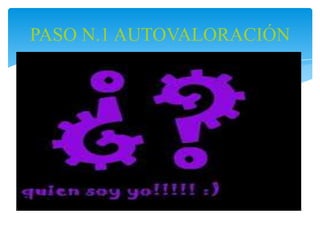 PASO N.1 AUTOVALORACIÓN
 