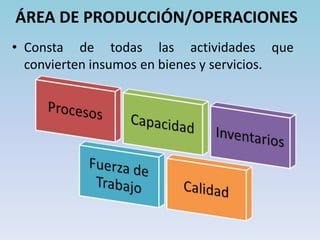 CONTROLARIncluyen todas las actividades que se emprenden para garantizar que las operaciones reales coincidan con las operaciones planificadas. Es importante la función de control de la administración para la debida evaluación de la estrategia.