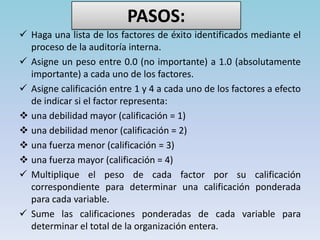 La situación financiera de una empresa no solo depende de las funciones de finanzas, sino también de muchos otros factores, entre ellos:Decisiones de las áreas de administración, marketing, producción/operaciones, investigación y desarrollo y sistemas de información computarizada.Acciones de los competidores, proveedores, distribuidores, acreedores, clientes y accionistas y tendencias económicas, sociales, demográficas, políticas, gubernamentales y tecnológicas. Incluso la responsabilidad con el ambiente natural puede afectar las razones financieras.