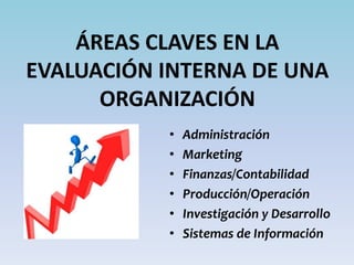 Esta relación es fundamental para establecer buenos objetivos y estrategias. INTEGRACIÓN DE ESTRATEGIA Y CULTURACULTURA ORGANIZACIONAL:Patrón de conducta desarrollado por una organización conforme va aprendiendo a enfrentar su problema de adaptación al exterior e integración interior, que ha funcionado lo bastante bien como para ser considerado válido y enseñado a los miembros nuevos como la forma correcta de percibir, pensar y sentir.