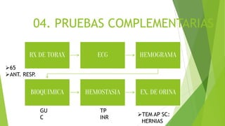 04. PRUEBAS COMPLEMENTARIAS
RX DE TORAX ECG HEMOGRAMA
BIOQUIMICA HEMOSTASIA EX. DE ORINA
GU
C
TP
INR
65
ANT. RESP.
TEM AP SC:
HERNIAS
 