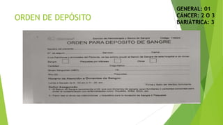 ORDEN DE DEPÓSITO
GENERAL: 01
CÁNCER: 2 O 3
BARIÁTRICA: 3
 
