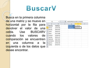 Busca en la primera columna
de una matriz y se mueve en
horizontal por la fila para
devolver el valor de una
celda. Use BUSCARV
cuando los valores de
comparación se encuentren
en una columna a la
izquierda o de los datos que
desee encontrar.
 