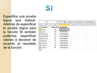 Especifica una prueba
lógica que realizar.
Además de especificar
la prueba lógica para
la función SI también
podemos especificar
valores a devolver de
acuerdo al resultado
de la función.
 