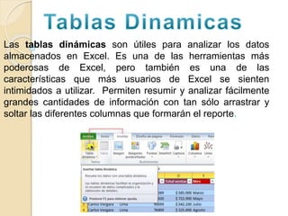 Las tablas dinámicas son útiles para analizar los datos
almacenados en Excel. Es una de las herramientas más
poderosas de Excel, pero también es una de las
características que más usuarios de Excel se sienten
intimidados a utilizar. Permiten resumir y analizar fácilmente
grandes cantidades de información con tan sólo arrastrar y
soltar las diferentes columnas que formarán el reporte.
 