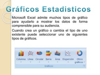 Microsoft Excel admite muchos tipos de gráfico
para ayudarlo a mostrar los datos de forma
comprensible para su audiencia.
Cuando crea un gráfico o cambia el tipo de uno
existente puede seleccionar uno de siguientes
tipos de gráficos.
 