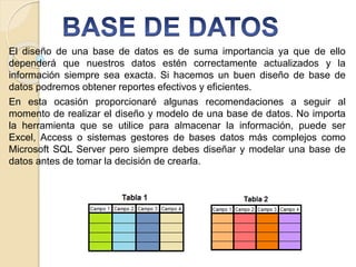 El diseño de una base de datos es de suma importancia ya que de ello
dependerá que nuestros datos estén correctamente actualizados y la
información siempre sea exacta. Si hacemos un buen diseño de base de
datos podremos obtener reportes efectivos y eficientes.
En esta ocasión proporcionaré algunas recomendaciones a seguir al
momento de realizar el diseño y modelo de una base de datos. No importa
la herramienta que se utilice para almacenar la información, puede ser
Excel, Access o sistemas gestores de bases datos más complejos como
Microsoft SQL Server pero siempre debes diseñar y modelar una base de
datos antes de tomar la decisión de crearla.
 