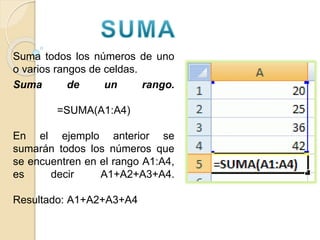 Suma todos los números de uno
o varios rangos de celdas.
Suma de un rango.
=SUMA(A1:A4)
En el ejemplo anterior se
sumarán todos los números que
se encuentren en el rango A1:A4,
es decir A1+A2+A3+A4.
Resultado: A1+A2+A3+A4
 
