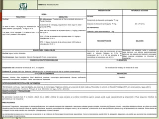 FARMACO: INDOMETACINA.
DOSIS
PRESENTACIÓN INTERVALO DE DOSIS
Vía oral:
Comprimido de liberación prolongada: 75 mg.
Cápsulas de liberación prolongada: 75 mg.
Vía intravenosa:
Inyección, polvo para reconstituir: 1 mg
2.6 a 11.2 hrs.
PEDIÁTRICO NEONATOS
Via Oral:
>2 años-14 años: 1-4 mg/kg día, repartidos en 2-4
dosis (máximo: 200 mg/día). 75 mg/12-24 h.
>14 años: 25-50 mg/dosis, 2-3 veces al día, o 75
mg/12-24 h (máximo: 200 mg/día).
Vía intravenoso: Persistencia de Cierre conducto arterioso en
Recién Nacidos.
dosis inicial de 0,2 mg/kg, seguida de 2 dosis según la edad
posnatal (EPN).
EPN <48 h al momento de la primera dosis: 0,1 mg/kg a intervalos
de 12-24 h.
EPN 2-7 días al momento de la primera dosis: 0,2 mg/kg a
intervalos de 12-24 h.
EPN >7 días al momento de la primera dosis: 0,25 mg/kg a
intervalos de 12-24 h.
RECONSTITUCIÓN DILUCIÓN
SOLUCIONES COMPATIBLES
Reconstituir justo antes de administrarlo en agua
estéril o solución fisilogica al 0.9% sin
conservador de 1 o 2 ml; se precipita si se
reconstituye en soluciones con pH < 6.
Administrar con alimento, leche o antiácidos
para disminuir sus efectos gastrointestinales
adversos; las cápsulas de liberación prolongada
deben ingerirse completas; no triturarlas ni
masticarlas
Vía Oral: agua, Leche, Alimentos.
Vía intravenosa: Agua Inyectable, Solución fisiológica 0.9% sin conservadores.
CONSERVACIÓN/FOTOSENSIBILIDAD
Suspensión oral: almacenar a menos de 30°C; no congelar.
Producto IV: proteger de la luz, desechar cualquier porción no utilizada ya que el vial no contiene conservadores.
ELIMINACIÓN
Se excreta en las heces y se elimina en la orina.
EFECTOS SECUNDARIOS
Náuseas, vómitos, dolor epigástrico, dolor abdominal, anorexia, hemorragia gastrointestinal, úlceras, perforación;
enterocolitis necrotizante, confusión, mareo, somnolencia, hipoacusia.
ABSORCIÓN
Hepático.
INTERVENCIONES ESPECIFICAS DE ENFERMERÍA:
Monitorización continua y vigilancia digestiva por presencia de hemorragias, Vigilancia estrecha por presencia de lesión cutánea, Reconstituir el solvente en Solución Fisiológica 0.9% sin conservadores, Agua estéril y
desechar inmediatamente el sobrante, Proteger de la uz, Administrar con agua, leche o alimentos.
OBSERVACIONES Y PRECAUCIONES :
OBSERVACIONES:
No administrar mediante bolo IV o infusión a través de un catéter umbilical en vasos cercanos a la arteria mesentérica superior, porque puede causar vasoconstricción y comprometer el flujo sanguíneo intestinal, no
administrar por vía intraarterial
PRECAUCIONES:
Monitorizar Coagulación, hemorragias o ulceras/perforaciones, en cualquier momento del tratamiento, reacciones cutáneas graves mortales, síndrome de Stevens-Johnson y necrólisis epidérmica tóxica, en niños con artritis
idiopática juvenil se han descrito casos de hepatitis fulminante, aumento concomitante del nitrógeno ureico y de la creatinina, y disminución de la tasa de filtración glomerular y del aclaramiento de creatinina. Estos efectos en
la mayoría de los recién nacidos son transitorios y desaparecen al cesar la terapia.
La prematuridad se asocia en sí misma con un aumento en la incidencia de hemorragia intraventricular espontánea. Como la indometacina puede inhibir la agregación plaquetaria, es posible que aumenten las probabilidades
de hemorragias intraventriculares.
 