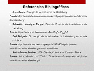 Principio de Incertidumbre