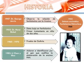 • Observo la relación de
fenilalanina con la tirosina.
1947: Dr. George
Jervis
• Dieta baja en fenilalanina
• Primer tratamiento en niña
de dos años.
1953: Dr. Horst
Bickel
• Prueba de Guthrie.1960 - 1970
• Aislaron e identificaron por
el gen que codifica la
elaboración de la enzima
PAH.
1983: Li Chen y
Woo
1953
Defecto enzimático
Fenilalanina Hidroxilasa
PAH
 
