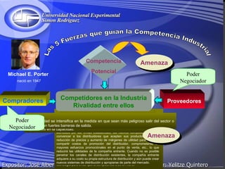 Facilitador: Yelitze Quintero Expositor: José Alberto Cañizalez Competencia Potencial Sustitutos Michael E. Porter nació e...