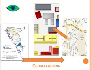 GEOREFERENCIA

 