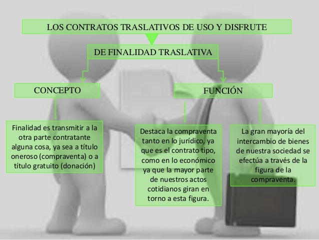CONTRATOS TRASLATIVOS DE USO Y DISFRUT