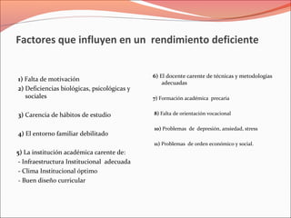Factores que influyen en un rendimiento deficiente
1) Falta de motivación
2) Deficiencias biológicas, psicológicas y
sociales
3) Carencia de hábitos de estudio
4) El entorno familiar debilitado
5) La institución académica carente de:
- Infraestructura Institucional adecuada
- Clima Institucional óptimo
- Buen diseño curricular
6) El docente carente de técnicas y metodologías
adecuadas
7) Formación académica precaria
8) Falta de orientación vocacional
10) Problemas de depresión, ansiedad, stress
11) Problemas de orden económico y social.
 