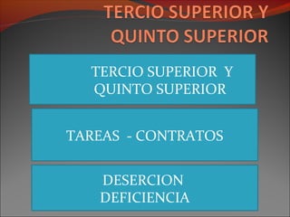 TERCIO SUPERIOR Y
QUINTO SUPERIOR
TAREAS - CONTRATOS
DESERCION
DEFICIENCIA
 