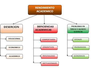 desercion universitaria 