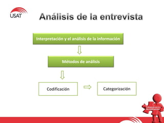 Interpretación y el análisis de la información
Codificación Categorización
Métodos de análisis
 