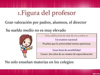 1.Figura del profesor
Gran valoración por padres, alumnos, el director
Su sueldo medio no es muy elevado
No solo enseñan materias en los colegios
Una calificación de más de un 9 sobre 10
Un examen nacional
Pruebas que la universidad estima oportunas
Gran dosis de sensibilidad
Cursar dos años de un máster de especialización
 