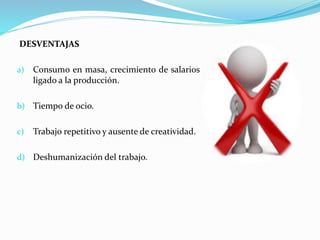 DESVENTAJAS
a) Consumo en masa, crecimiento de salarios
ligado a la producción.
b) Tiempo de ocio.
c) Trabajo repetitivo y ausente de creatividad.
d) Deshumanización del trabajo.
 