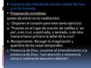 Esquema del método de oración mental de Fray Luis de Granada.Preparación inmediata(antes de entrar en la meditación)1.- Disponer el corazón para este santo ejercicio:a. "Puestos en el lugar de oración de rodillas o `en pie', o en cruz, o postrado, o sentado, o de otra manera hacer primero la señal de la cruz".b. Recogimiento. Recoger la imaginación y apartarla de las cosas temporales.c. Presencia de Dios. Levantar el entendimiento a la presencia de Dios, "con atención y reverencia como si realmente estuviera delante".