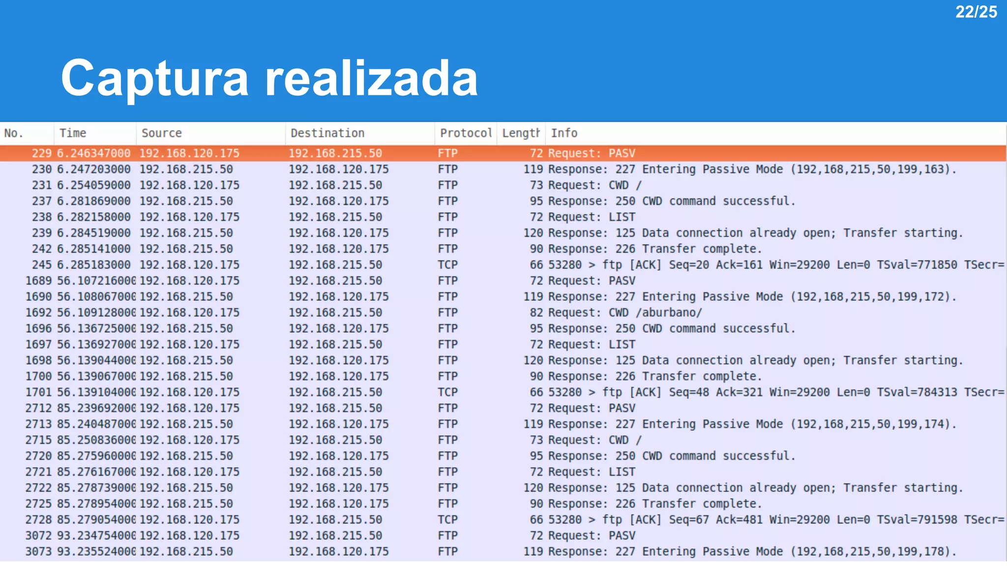 Captura realizada 
22/25 
 