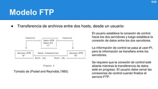 Modelo FTP 
● Transferencia de archivos entre dos hosts, desde un usuario: 
El usuario establece la conexión de control 
hacia los dos servidores y luego establece la 
conexión de datos entre los dos servidores. 
La información de control se pasa al user-PI, 
pero la información se transfiere entre los 
servidores. 
Se requiere que la conexión de control esté 
abierta mientras la transferencia de datos 
esté en progreso. El usuario debe cerrar las 
conexiones de control cuando finalice el 
servicio FTP. 
Tomado de (Postel and Reynolds,1985) 
5/25 
 
