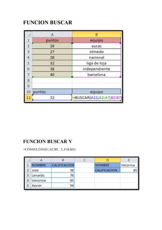 FUNCION BUSCAR
FUNCION BUSCAR V
=CONSULTAV(E1;A2:B5; 2; FALSO)
