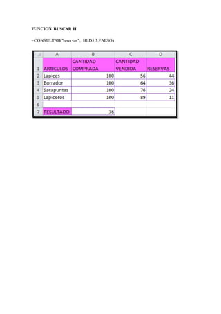 FUNCION BUSCAR H
=CONSULTAH("reservas"; B1:D5;3;FALSO)