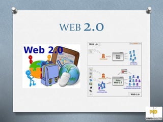 WEB 2.0 
 