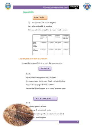UNIVERSIDAD PERUANA LOS ANDES 11 de julio de
2013
10
Carga Admisible
Ap = área promedio de la sección del pilote
fw = esfuerzo admisible de la madera
Esfuerzos admisibles para pilotes de madera tratada a presión
2.6 CAPACIDAD DE CARGA DE UN PILOTE
La capacidad de carga ultima de un pilote Qu, se expresa como:
Dónde:
Qu= Capacidad de carga en la punta del pilote
Qs= resistencia por fricción entre el suelo y el fuste del pilote.
Capacidad de Carga por Punta de un Pilote
La capacidad ultima de punta, qu en general se expresa como:
Donde
C¨= cohesión aparente del suelo
Q= sobrecarga de suelo sobre la punta
Nq* Ny*= factores de capacidad de carga dependientes de φ
D= diámetro o ancho del pilote
Qadm = Ap fw
Qu= Qp+Qs
Qu= c¨NC*+qNq*+yDNy*
 
