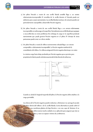 UNIVERSIDAD PERUANA LOS ANDES 11 de julio de
2013
15
a) Un pilote hincado a través de una arcilla blanda sensible llega a un estrato
relativamenteincompresible. El remoldeo de la arcilla durante el hincado puede ser
suficiente para causar asentamiento.Las arcillasblandasmarinaso de estuario pueden ser
particularmente susceptibles a desarrollar fricción negativa.
b) Un pilote hincado a través de una arcilla blanda llega a un estrato relativamente
incompresibleconsobrecargaenlasuperficie.Normalmenteunaarcillablandaquesuprayace
a una arcilla dura no tiene problemas. Sin embargo, la carga en la superficie producirá
asentamiento que puede generar fricción negativa en el pilote. El drenaje de áreas
pantanosas puede tener un efecto similar.
c) Un pilote hincado a través de relleno recientemente colocado llega a un estrato
compresible o relativamente incompresible. La fricción negativa resultará de la
consolidación del relleno. En rellenosantiguoslafricciónnegativadisminuyeo no existe
La máxima carga hacia abajo producida por fricción negativa que se permite para
propósitos de diseño puedecalcularseasumiendo ladistribucióndeesfuerzos.
Cuando se calcula la longitud requerida del pilote, la fricción negativa debe añadirse a la
carga permisible.
Los efectos de la fricción negativa pueden reducirse o eliminarse si se protege la sección
del pilote dentro del relleno o de la arcilla blanda. Como alternativa se puede cubrir el
pilote con una membrana plástica de baja fricción o con una capa de bitúmen. Si se
emplea bitúmen debe tenerse mucho cuidado en su aplicación para asegurar que éste se
adhiere bien al pilote y tiene un espesor mínimo de 3 milímetros.
 