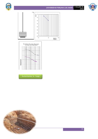 UNIVERSIDAD PERUANA LOS ANDES 11 de julio de
2013
41
Aumentamos la Carga
 