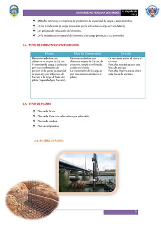 UNIVERSIDAD PERUANA LOS ANDES 11 de julio de
2013
5
 Métodos teóricos y o empíricos de predicción de capacidad de carga y asentamientos.
 De las condiciones de carga impuestas por la estructura (carga vertical, lateral)
 Del proceso de colocación del cimiento.
 De la resistencia estructural del cimiento a las carga previstas y a la corrosión.
2.4. TIPOS DE CIMENTACION PROFUNDACION
2.5. TIPOS DE PILOTES
 Pilotes de Acero
 Pilotes de Concreto reforzado o pre esforzado
 Pilotes de madera
 Pilotes compuestos
2.5.1 PILOTES DE ACERO
Pilotes Pilas de Cimentación Pantallas
Elementos esbeltos con
diámetro no mayor de 75 cm.
Transmiten la carga al subsuelo
por una combinación de
presión en la punta (capacidad
de punta) y por esfuerzos de
fricción a lo largo dl fuste del
pilote (capacidad por fricción).
Elementos esbeltos con
diámetro mayor de 75 cm, de
concreto, simple o reforzado,
colado en el sitio.
La transmisión de la carga es
por mecanismos similares al
pilote.
Es necesario anclar el muro al
terreno.
Pantallas isostáticas: con una
línea de anclajes
Pantallas hiperestáticas: dos o
más líneas de anclajes.
 