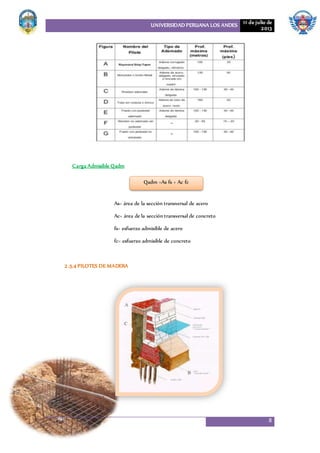 UNIVERSIDAD PERUANA LOS ANDES 11 de julio de
2013
8
Carga Admisible Qadm
As= área de la sección transversal de acero
Ac= área de la sección transversal de concreto
fs= esfuerzo admisible de acero
fc= esfuerzo admisible de concreto
2.5.4 PILOTES DE MADERA
Qadm =As fs + Ac fc
 