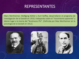 REPRESENTANTES
Marx Wertheimer, Wolfgang Köhler y Kurt Koffka, desarrollaron el programa de
investigación de la Gestalt en 1910, trabajando sobre el "movimiento aparente" y
dieron lugar a la teoría del "fenómeno Phi". (Definida por Max Wertheimer en la
psicología de la Gestalt en 1912).
 